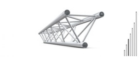 Milos STM1500 M222 Trio Truss Straight Section - 1500mm